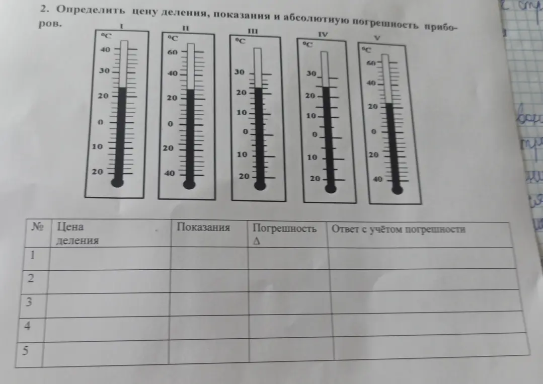Определи цену деления, показания и абсолютную погрешность приборов