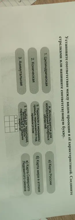 Предложи соответствие между видом проекции и её характеристикой