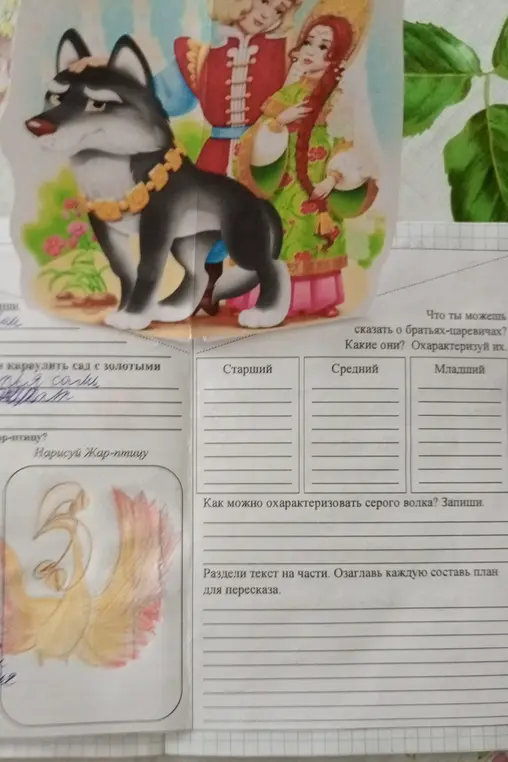 Опиши, кто караулит сад с золотыми яблоками и как можно охарактеризовать серого волка