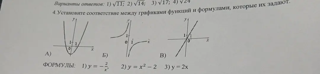 Можешь ли ты установить соответствие между графиками функций и формулами, которые их задают?