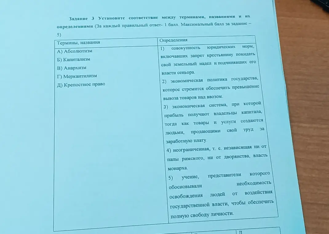 Ты просишь установить соответствие между терминами, названиями и их определениями: А) Абсолютизм