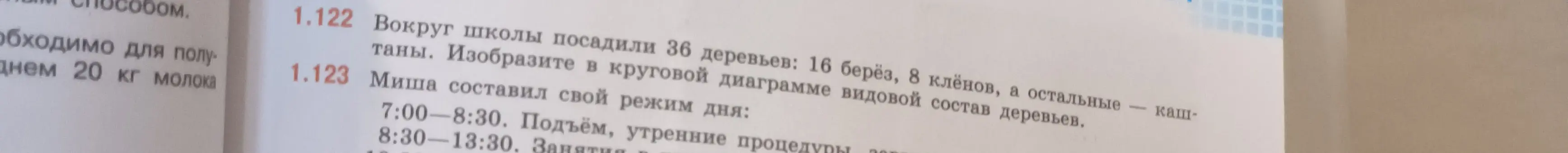 Изобрази в круговой диаграмме видовой состав деревьев: 16 берёз, 8 клёнов, а остальные - каштаны.