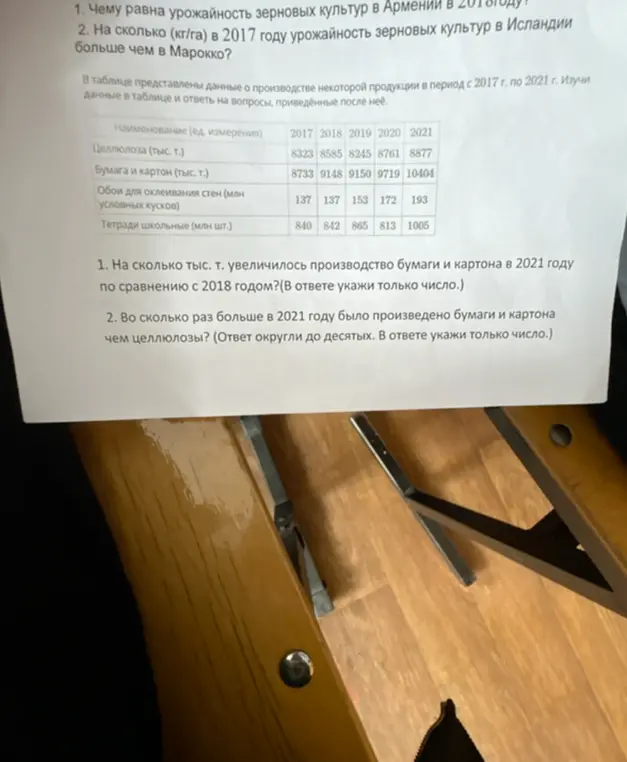 На сколько тыс. т. увеличилось производство бумаги и картона в 2021 году по сравнению с 2018 годом?