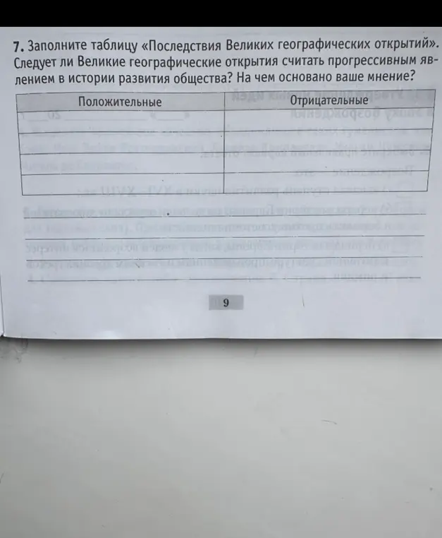 Заполни таблицу «Последствия Великих географических открытий»