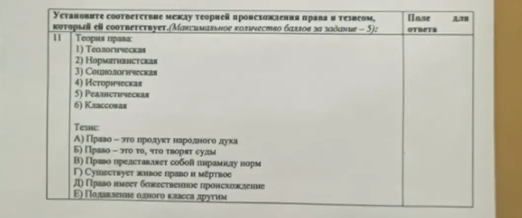 Можешь установить соответствие между теорией происхождения права и тезисом?
