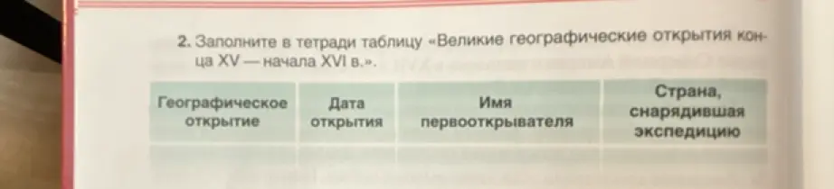 Помоги мне заполнить таблицу «Великие географические открытия конца XV - начала XVI в.