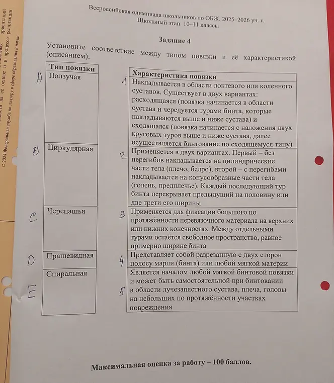 Установи соответствие между типом повязки и её характеристикой