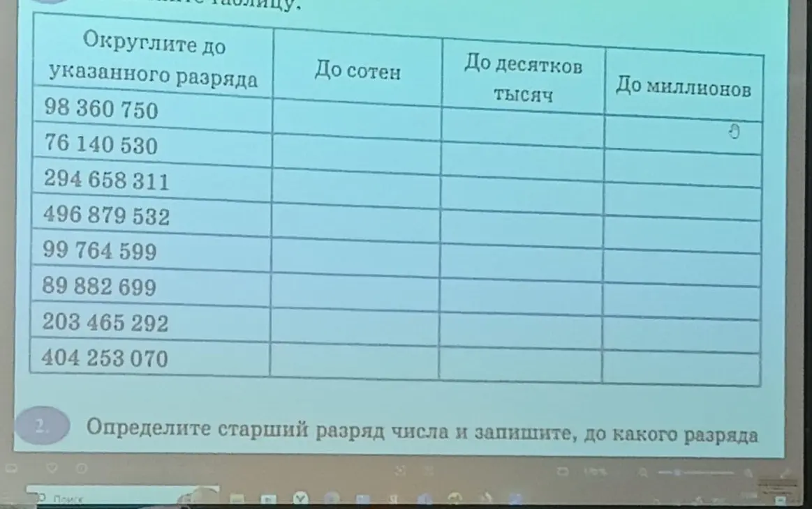 Помоги заполнить таблицу округлений чисел до указанного разряда и определи старший разряд числа
