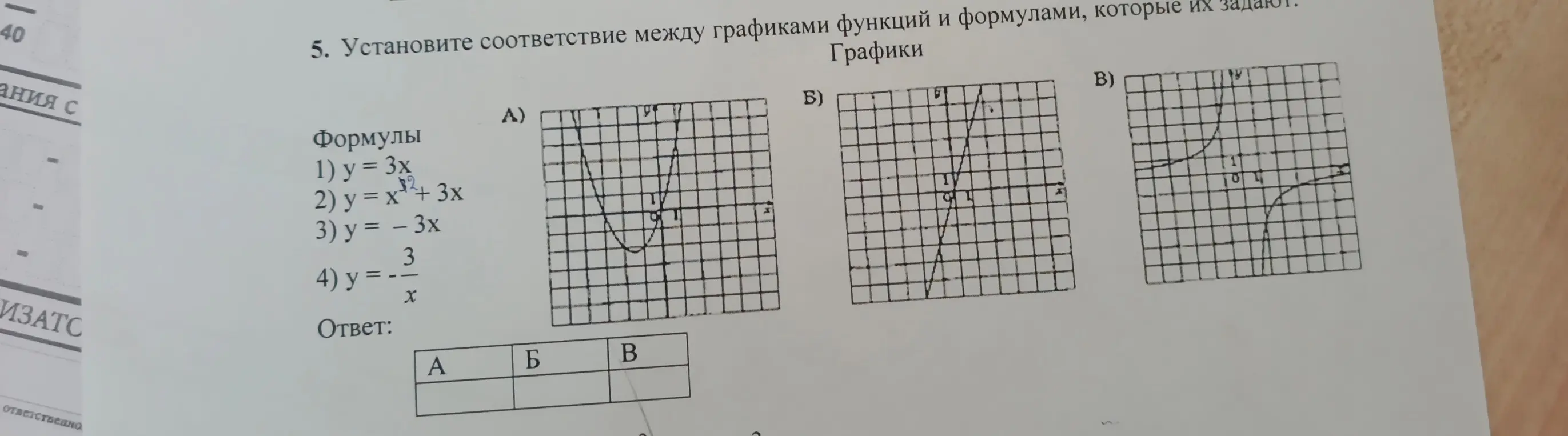 Определи соответствие между графиками функций и формулами, которые их задают
