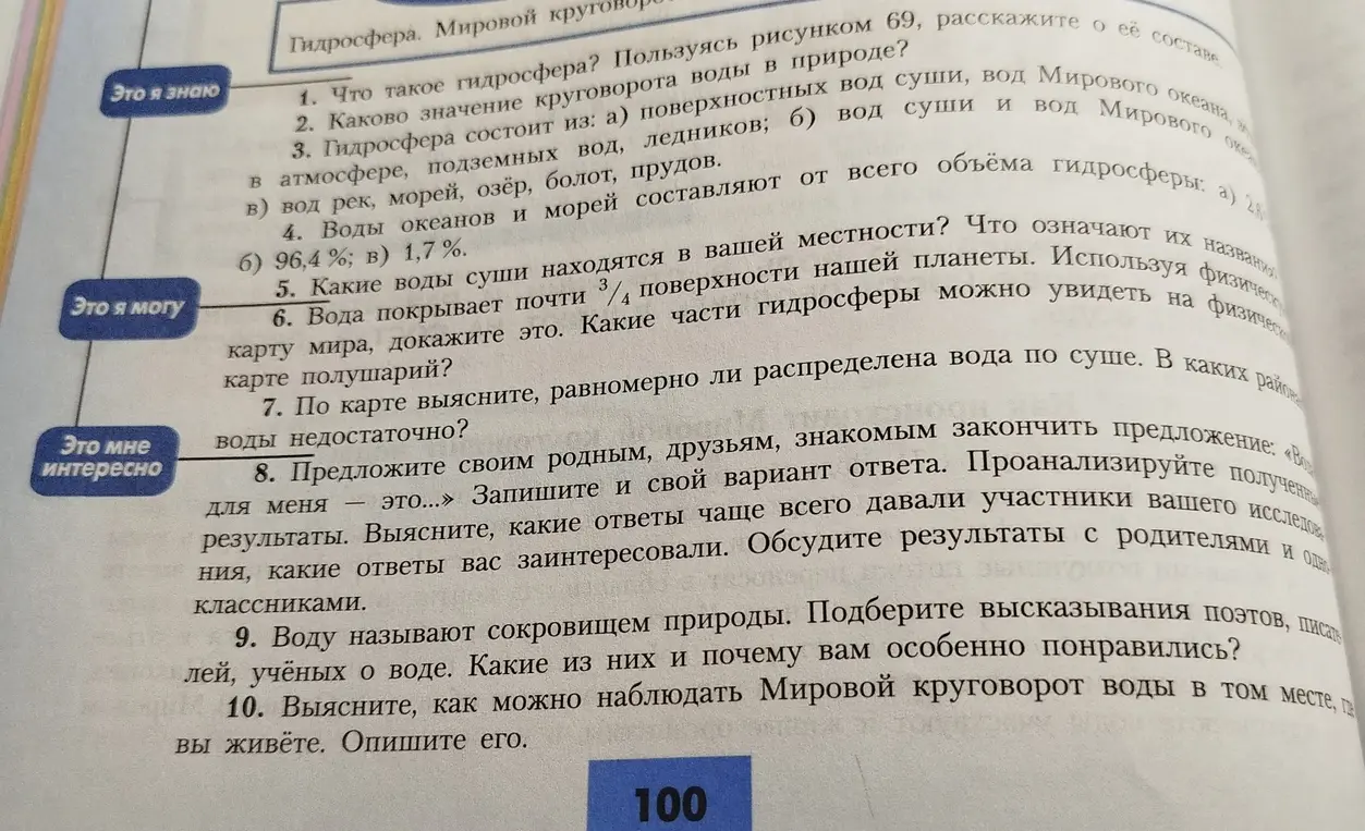 Что такое гидросфера?