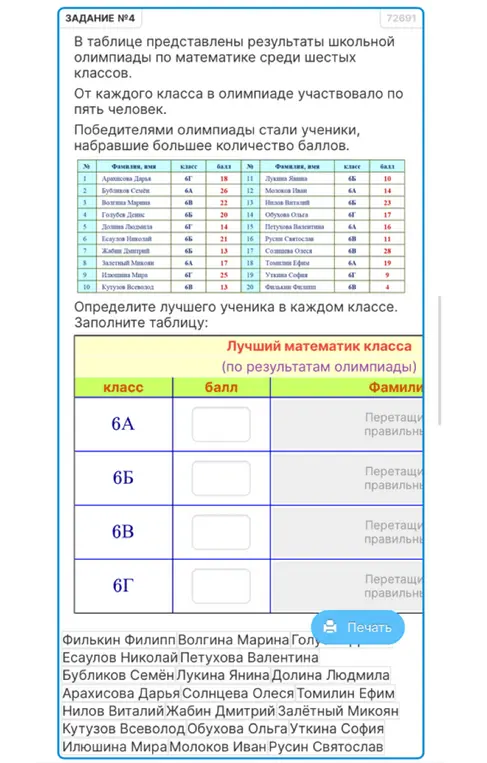 Определи лучшего ученика в каждом классе на основании предоставленных результатов олимпиады