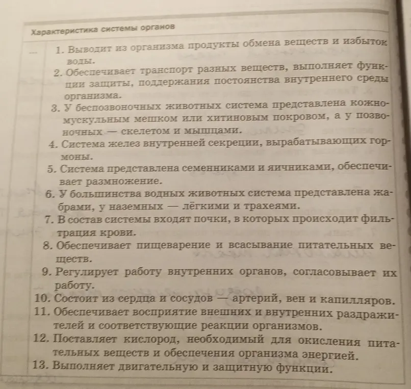 Ты просишь установить соответствие между системой органов и её характеристиками