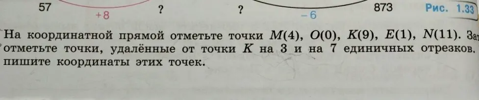 Объясни, как отметить на координатной прямой точки, удалённые от точки K на 3 и на 7 единичных отрезков