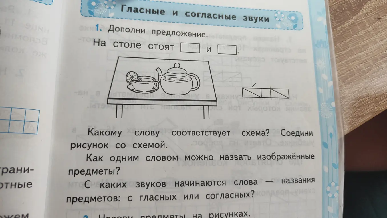 Выполни задание: дополни предложение, соедини рисунок со схемой, определи общее название предметов, определи, с каких звуков начинаются слова.