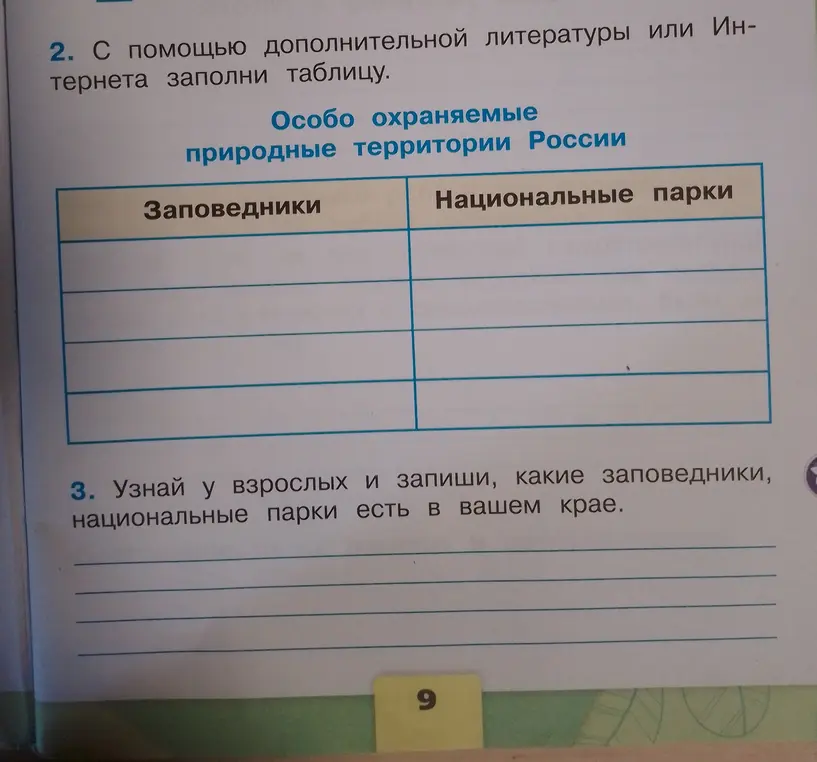 Заполни таблицу про особо охраняемые природные территории России