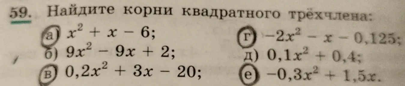 Можешь ли ты найти корни квадратного трёхчлена: x² + x - 6?