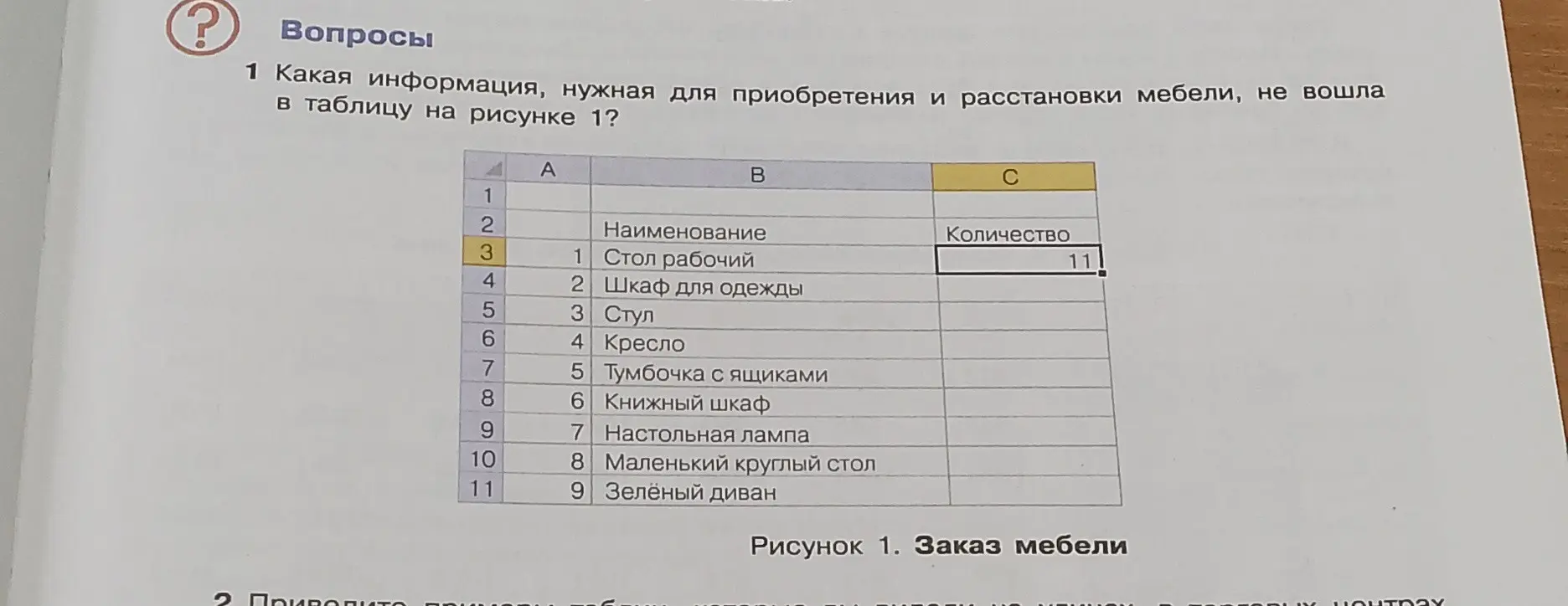 Какая информация, нужная для приобретения и расстановки мебели, не вошла в таблицу на рисунке 1?