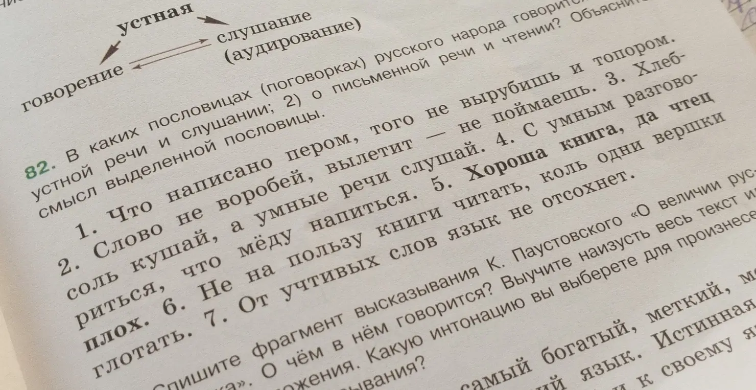 В каких пословицах говорится об устной речи и слушании?