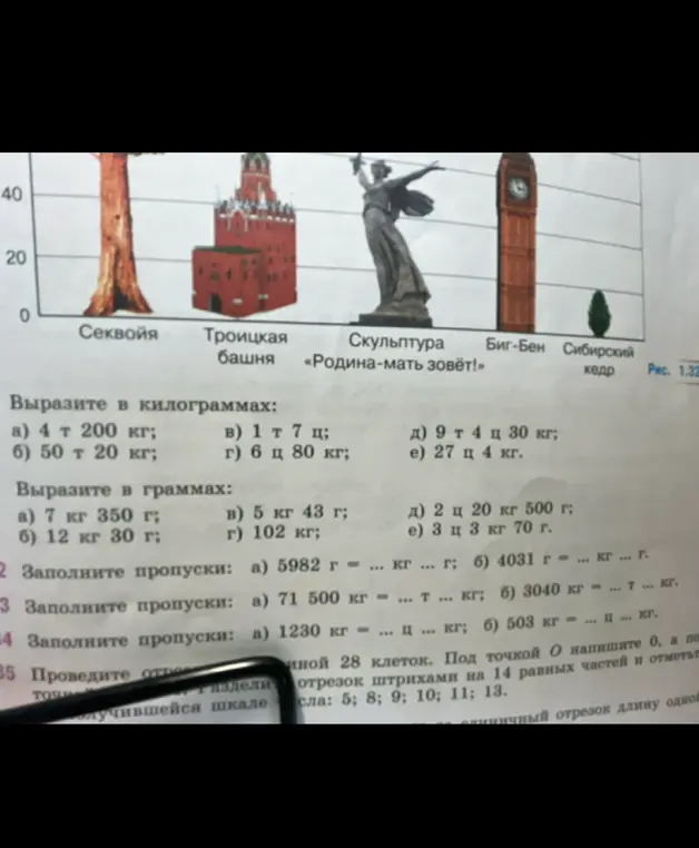 Выполни действия с единицами измерения: вырази в килограммах, граммах и заполни пропуски