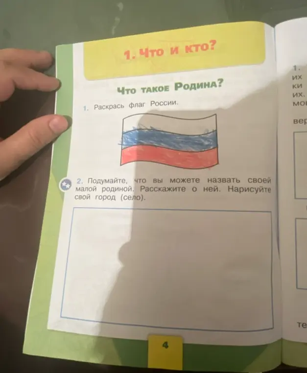 Расскажи о том, что ты можешь назвать своей малой родиной и нарисуй свой город (село)