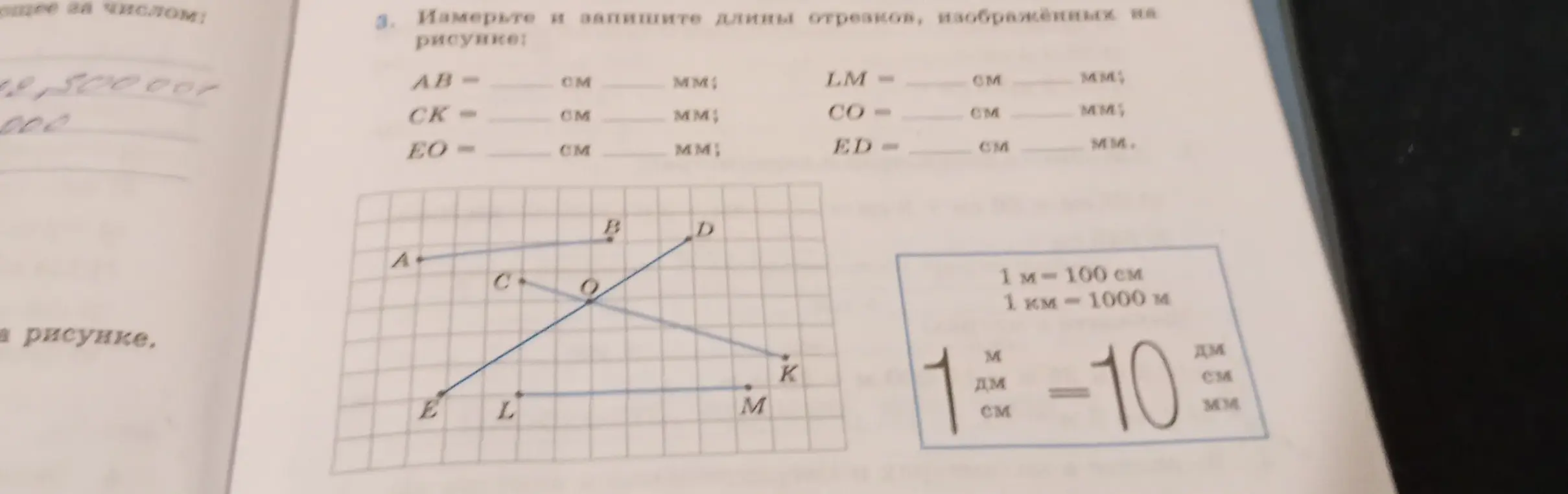 Измерь и запиши длину отрезка AB, изображенного на рисунке