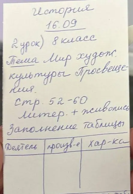 Объясни, как заполнить таблицу про деятелей культуры эпохи Просвещения
