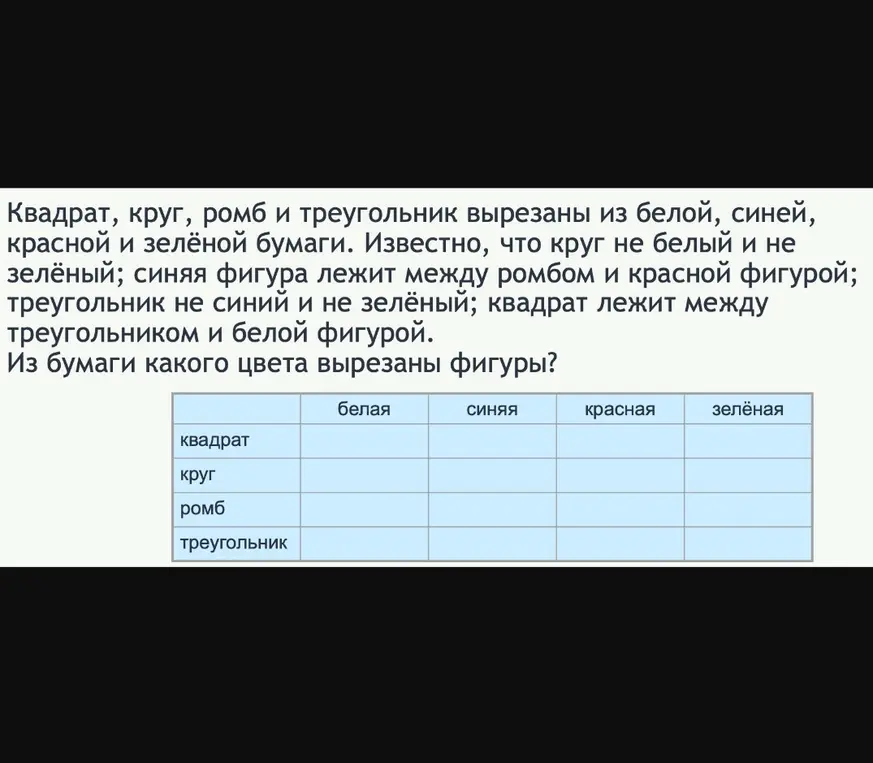 Помоги определить, из бумаги какого цвета вырезаны квадрат, круг, ромб и треугольник, если известны условия про их взаимное расположение и цвет