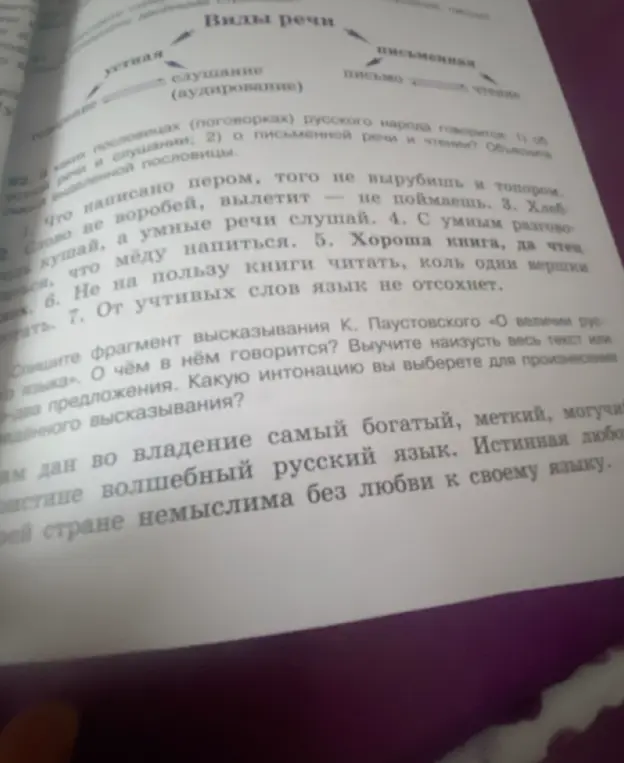 О чём говорится во фрагменте высказывания К. Паустовского «О величии русского языка»?