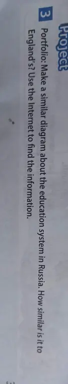 Предложи составить диаграмму об образовательной системе в России и сравнить ее с Англией