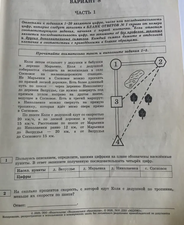 Определи, какими цифрами на плане обозначены населённые пункты (Запрудье, Марьевка, Николаевка, Сосновое).