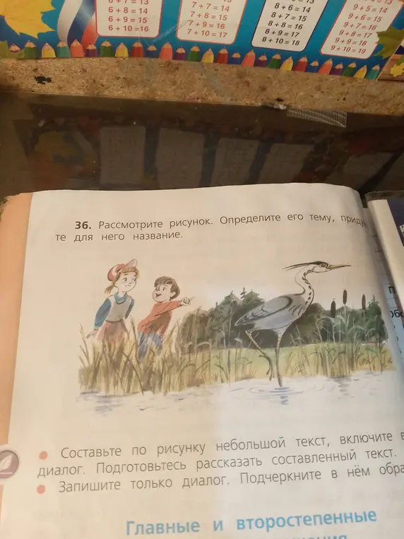 Придумай название и составь диалог по картинке