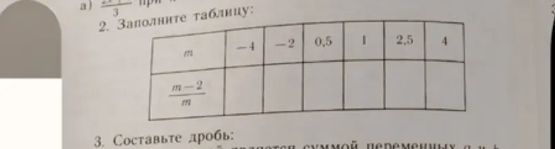 Ты просишь заполнить таблицу, подставляя значения m в выражение (m-2)/m