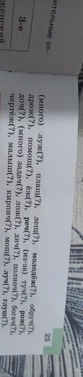 Определи род существительных: луж, плащ, лещ, молодёж, обруч, дрож, помощ, ёж, реч, туч, рож, доч, задач, лож, дич, полноч, богач, чертёж, малыш, кирпич, мощ, луч, глуш.