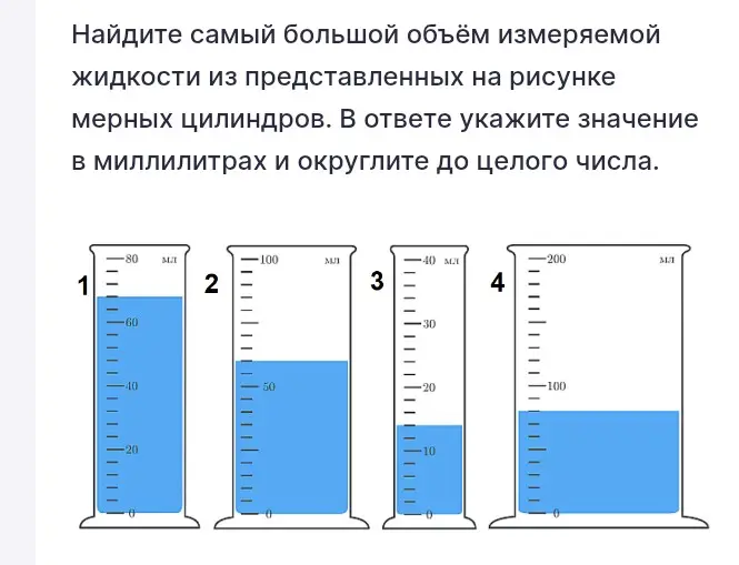 Найди самый большой объём измеряемой жидкости из представленных на рисунке мерных цилиндров