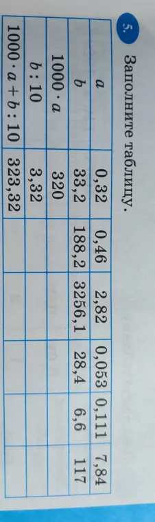 Помоги мне заполнить таблицу с вычислениями: 1000 * a и 1000 * a + b : 10