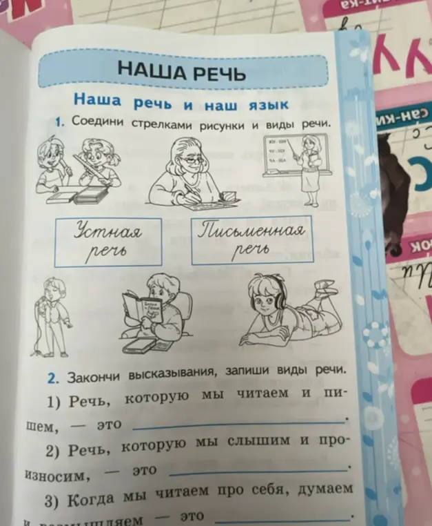 Выполни первое задание: Соедини стрелками рисунки и виды речи