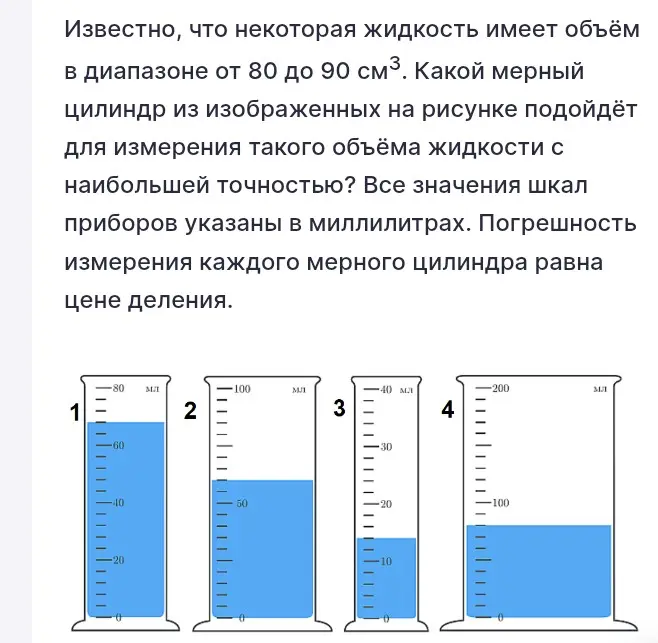 Какой мерный цилиндр из изображенных на рисунке подойдет для измерения объема жидкости с наибольшей точностью?