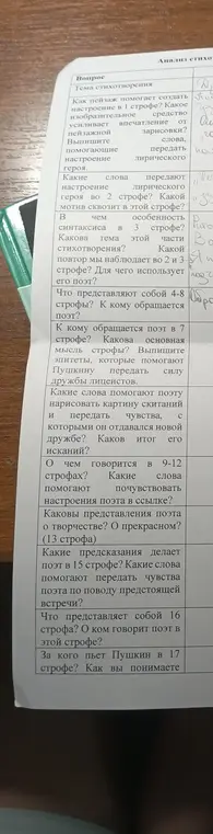 Помоги мне с анализом стихотворения. Как пейзаж помогает создать настроение в 1 строфе?