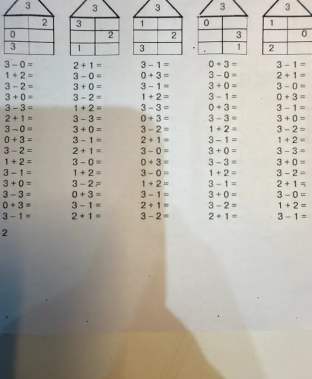 Реши примеры на сложение и вычитание: 3-0=, 1+2=, 3-2= и т.д.