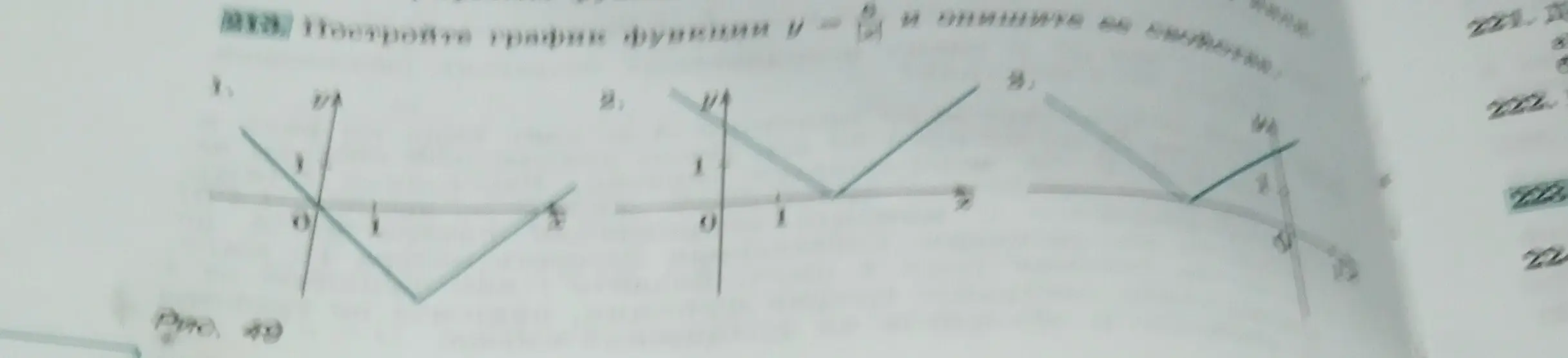 Ты просишь построить график функции y = 6/|x| и описать его свойства