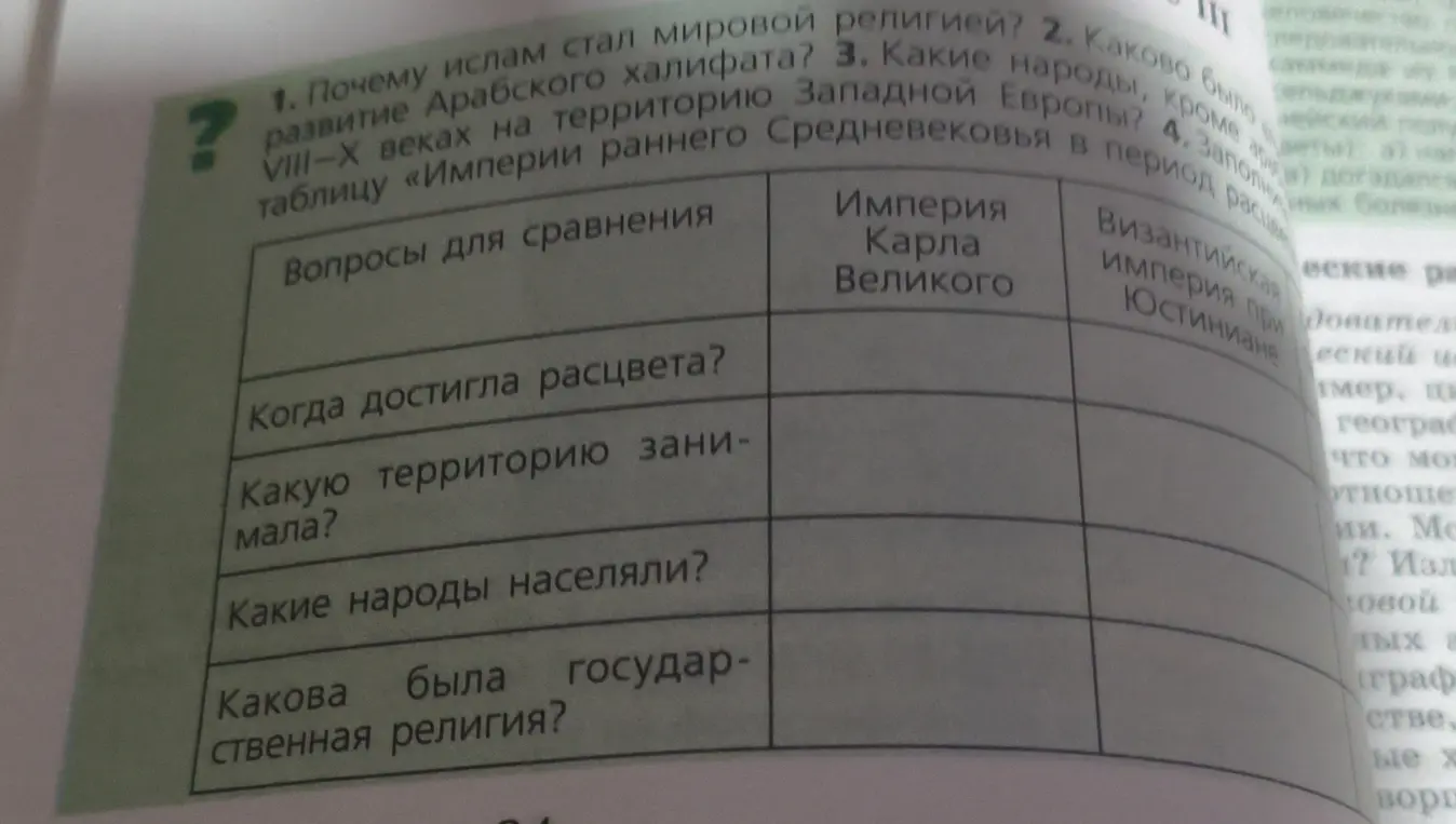 Заполни таблицу «Империи раннего Средневековья в период расцвета