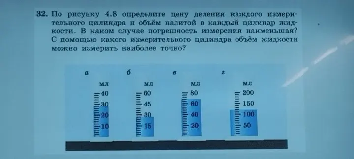 Помоги определить цену деления каждого измерительного цилиндра и объём налитой в каждый цилиндр жидкости.