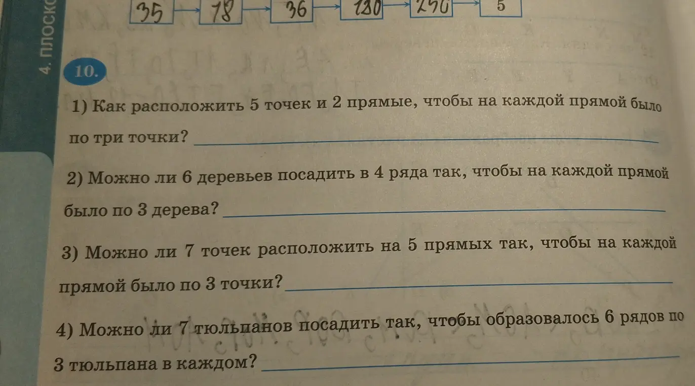 Как расположить 5 точек и 2 прямые, чтобы на каждой прямой было по три точки?