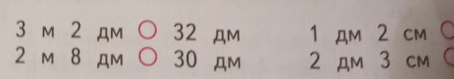 Сравни величины: 3 м 2 дм и 32 дм