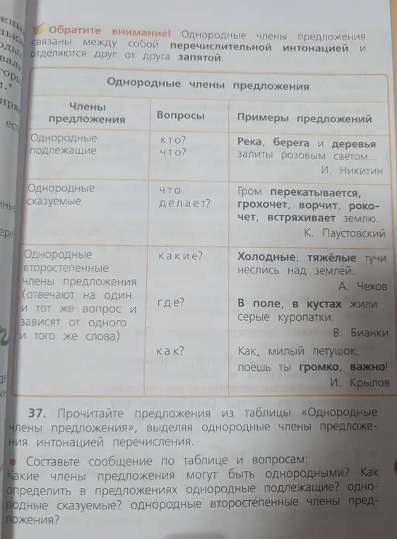 Составь сообщение по таблице из задания 37 и ответь на вопросы: Какие члены предложения могут быть однородными? Как определить в предложениях однородные подлежащие? однородные сказуемые? однородные второстепенные члены предложения?