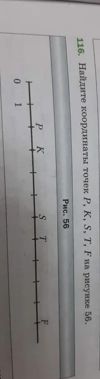 Найди координаты точек P, K, S, T, F на рисунке