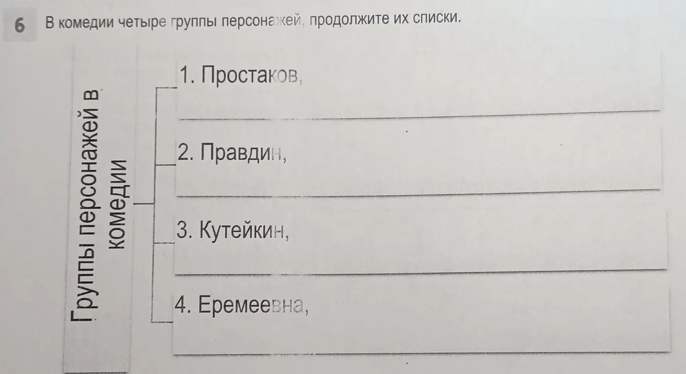 Ты просишь продолжить списки групп персонажей комедии.