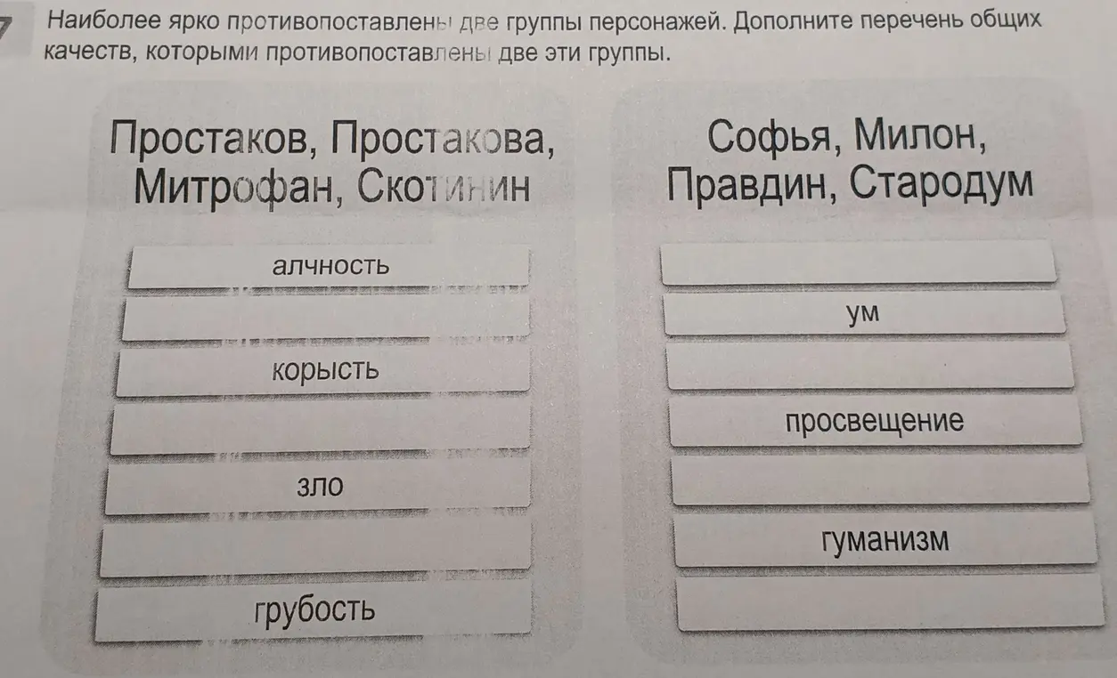 Ты можешь дополнить перечень общих качеств, которыми противопоставлены две группы персонажей: Простаков, Простакова, Митрофан, Скотинин и Софья, Милон, Правдин, Стародум?