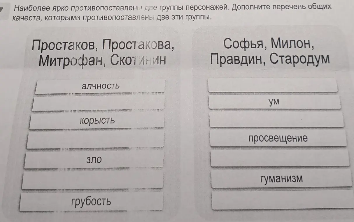 Предложи качества, которыми противопоставлены две группы персонажей: Простаков, Простакова, Митрофан, Скотинин и Софья, Милон, Правдин, Стародум