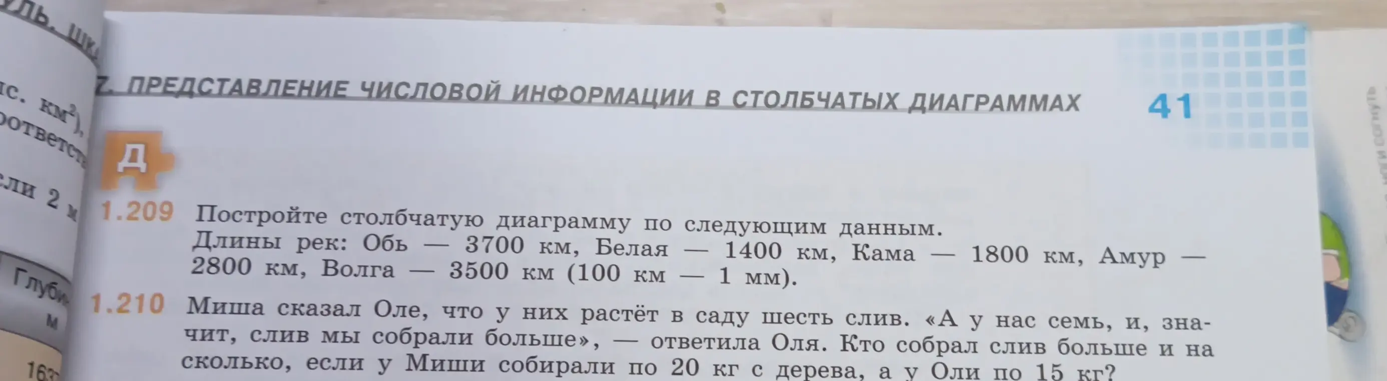 Реши задачу: кто собрал слив больше и на сколько, если у Миши собирали по 20 кг с дерева, а у Оли по 15 кг?
